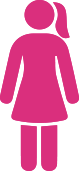 Woman with PCOS