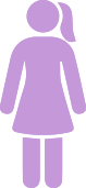 Woman w/out PCOS